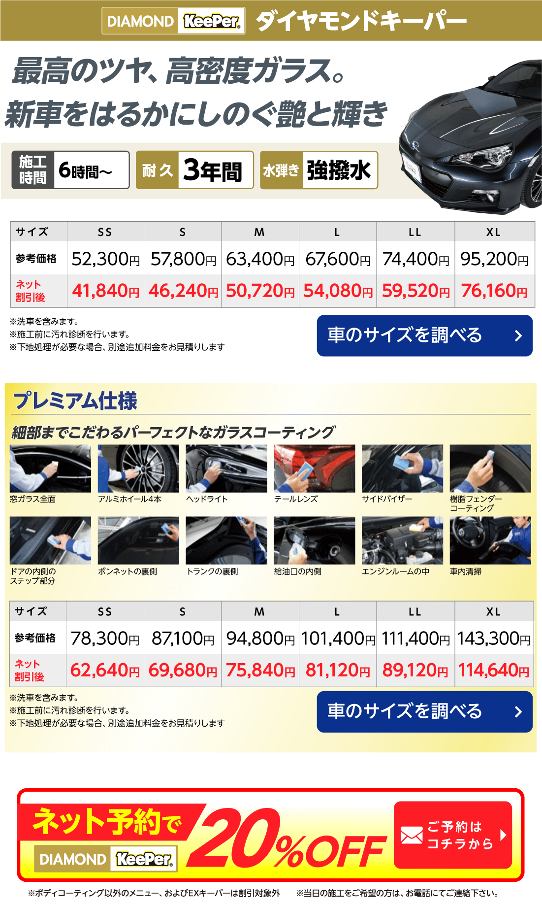 ダイヤモンドキーパー