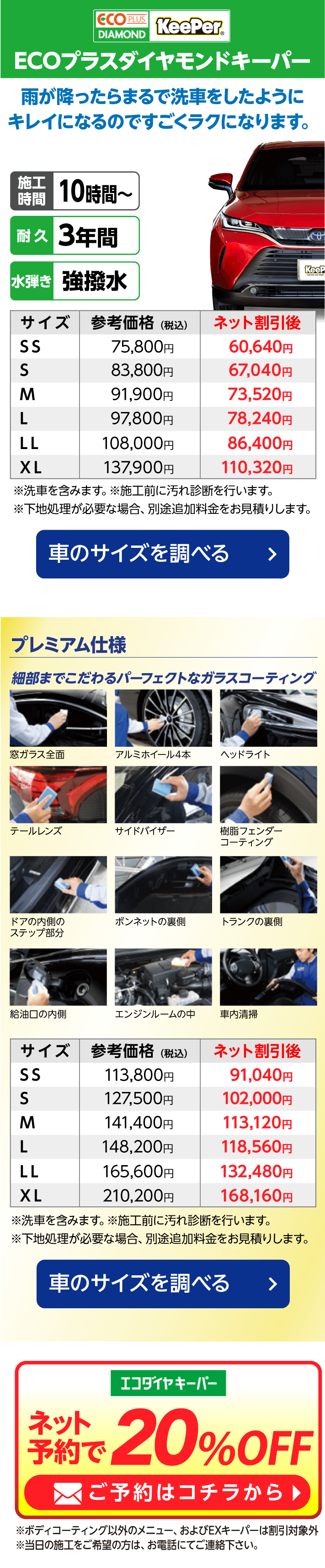 ECOプラスダイヤモンドキーパー