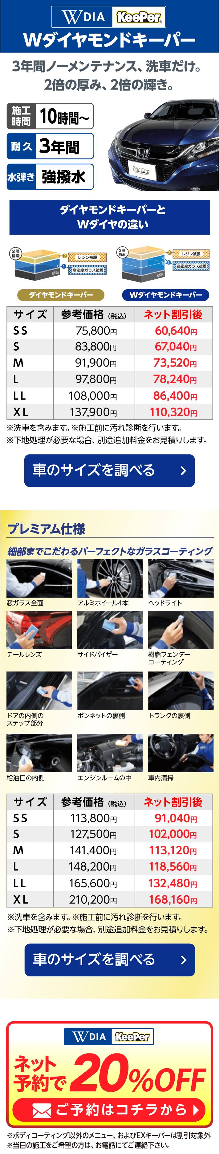 Wダイヤキーパー